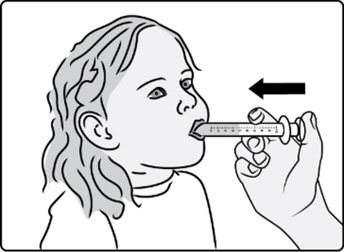 Graphic showing how to use an oral syringe with GOMEKLI® (mirdametinib)