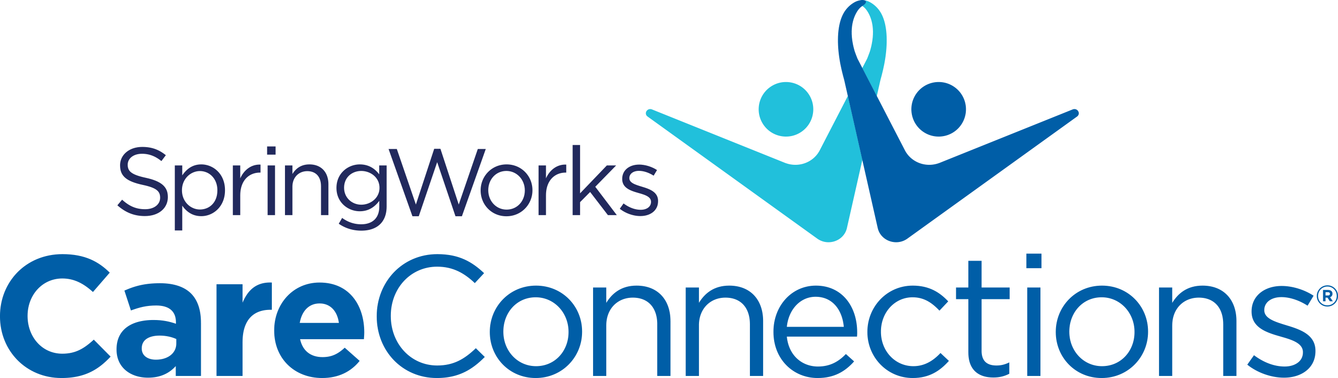 SpringWorks CareConnections®  logo
