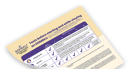 GOMEKLI® (mirdametinib) overview brochure PDF